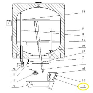 Aufkleber E1-Et3