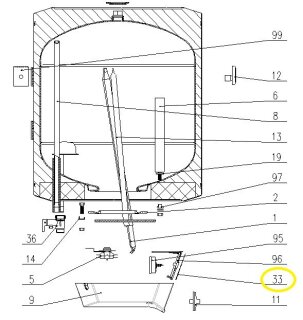 Aufkleber E1-Et2