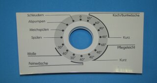 Blendeinsatz Ps-03 De