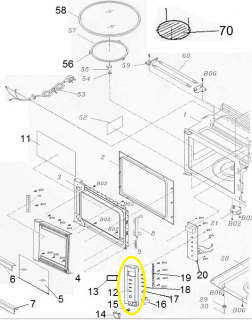 Schalttafel