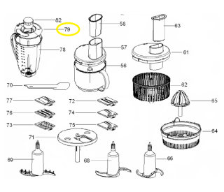 Mixer Deckel